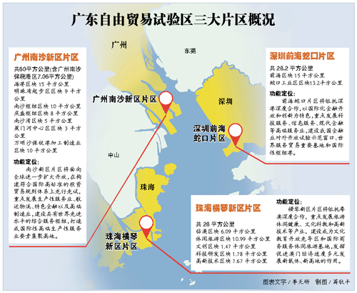 廣東省檢察院出臺《關(guān)于服務(wù)保障中國（廣東）自由貿(mào)易試驗(yàn)區(qū)建設(shè)的若干意見》