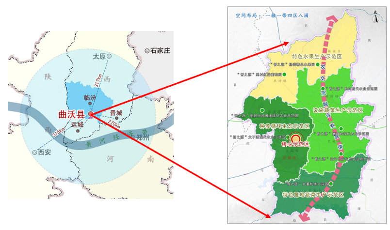 晉之源果蔬再啟航，曲沃開啟國家農(nóng)業(yè)現(xiàn)代化示范區(qū)新征程